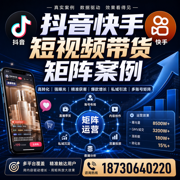 东方短视频带货团队多平台矩阵自动分发案例