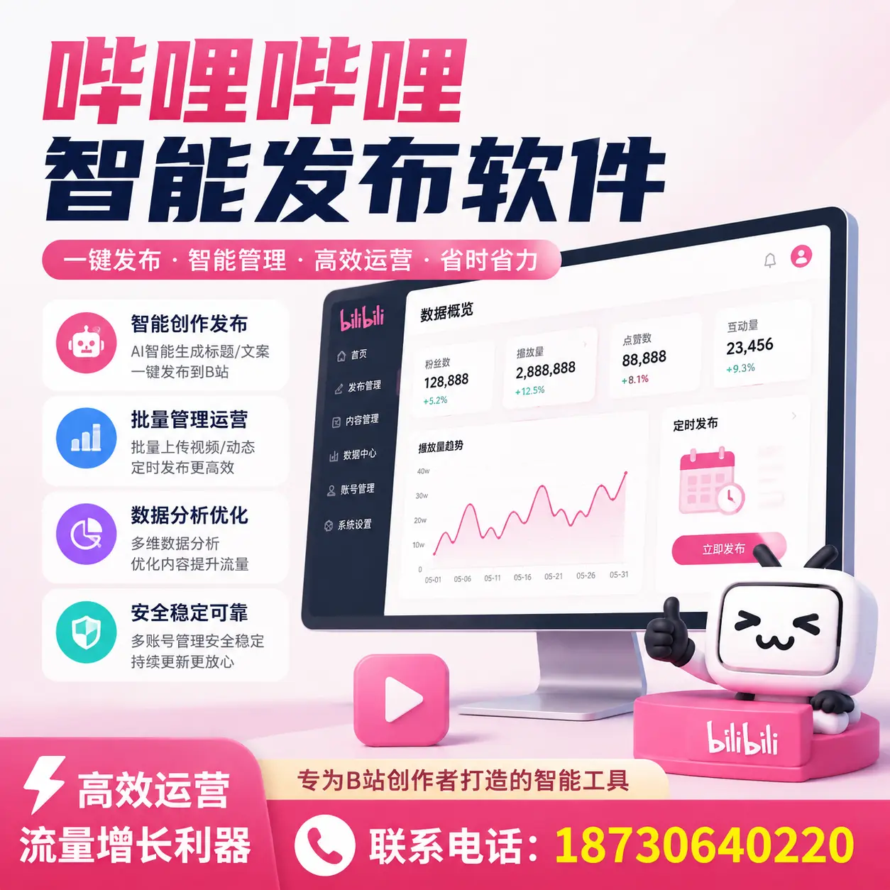 如何评估哔哩哔哩智能发布软件的ROI？东方 企业必读