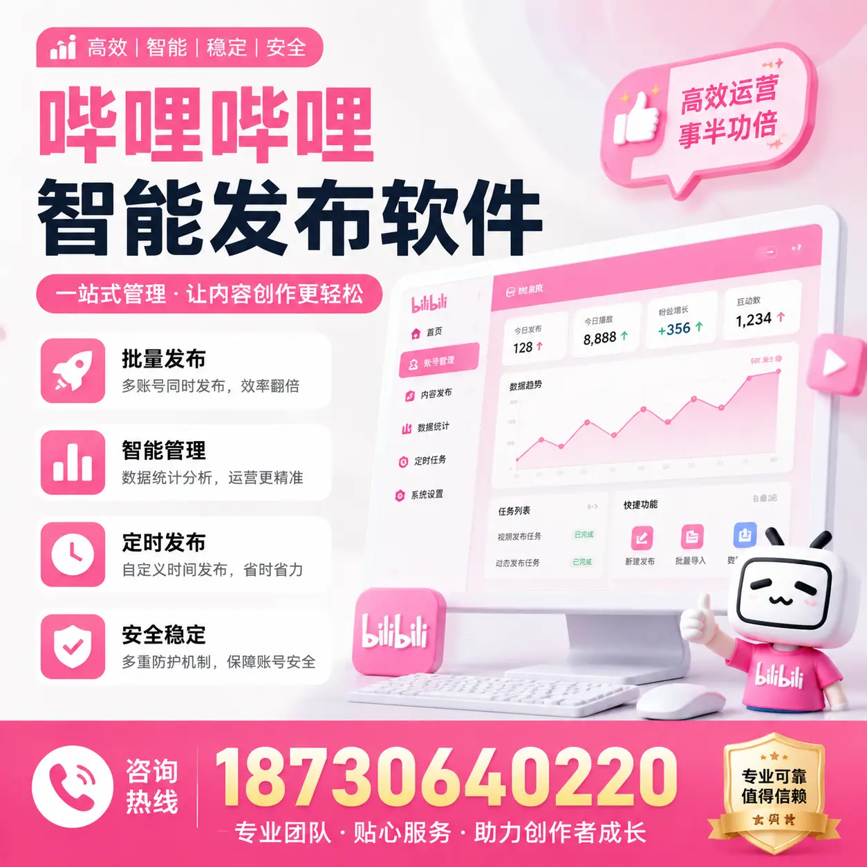 如何评估哔哩哔哩智能发布软件的ROI？东方 企业必读
